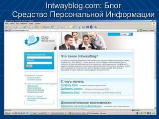 Intwayblog.com : Блог Средство Персональной Информации 