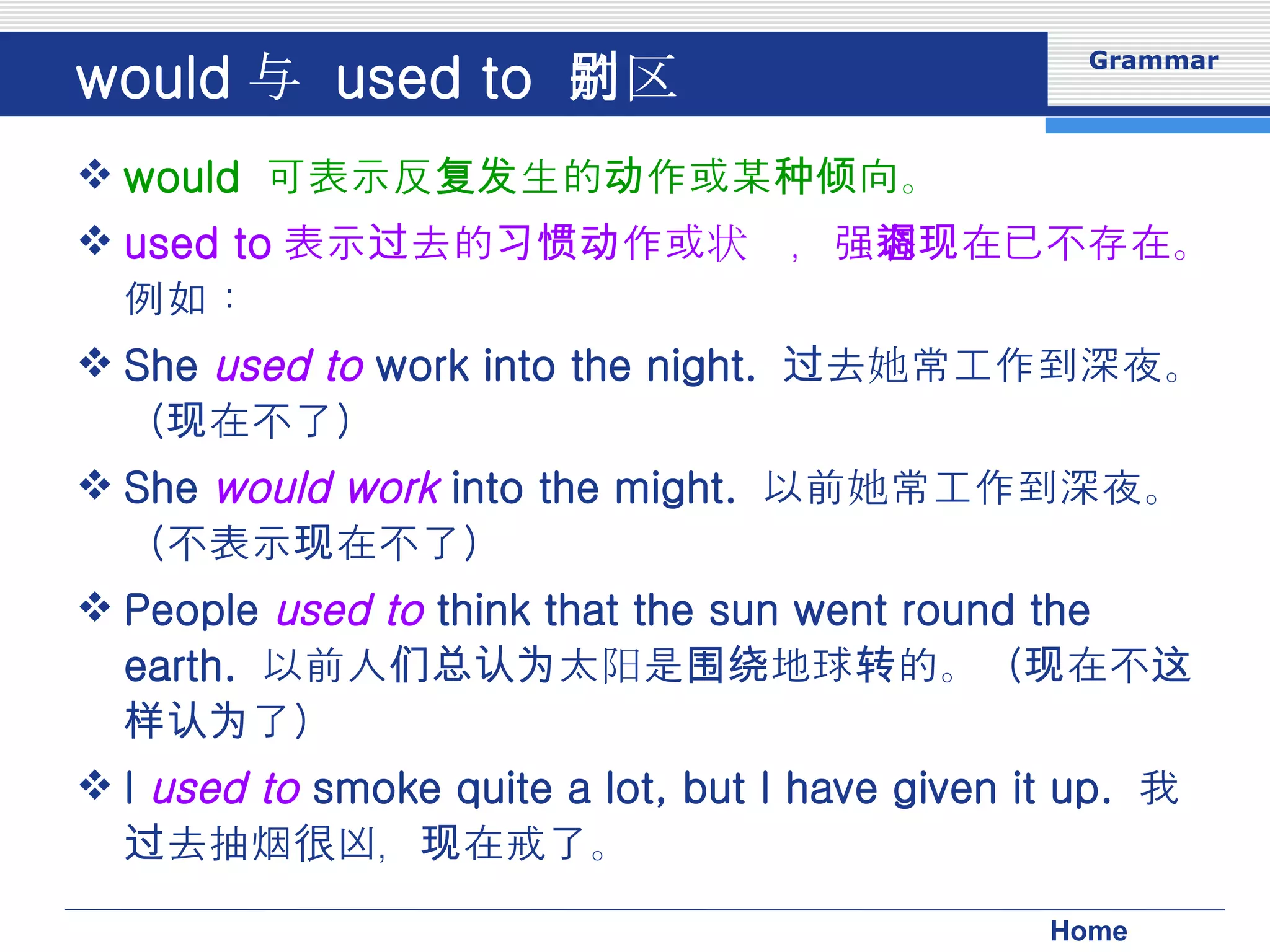 would 与  used to  的区别  would  可表示反复发生的动作或某种倾向。 used to 表示过去的习惯动作或状态，强调现在已不存在。 例如： She  used to  work into the night.  过去她常工作到深夜。（现在不了） She  would work  into the might.  以前她常工作到深夜。（不表示现在不了） People  used to  think that the sun went round the earth.  以前人们总认为太阳是围绕地球转的。（现在不这样认为了） I  used to  smoke quite a lot, but I have given it up.  我过去抽烟很凶，现在戒了。 