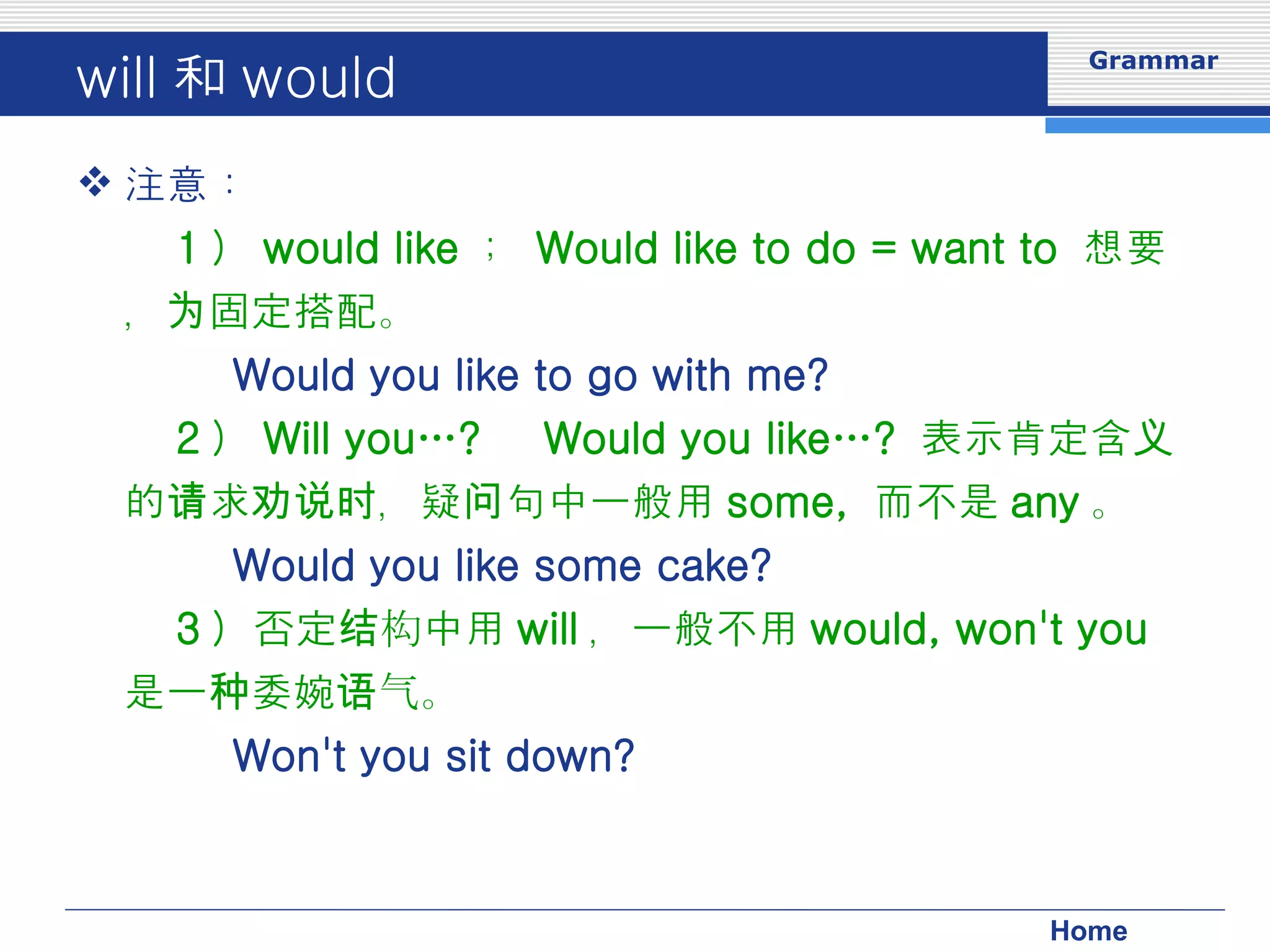 will 和 would   注意：  　 1 ） would like ；  Would like to do = want to  想要，为固定搭配。 　　  Would you like to go with me? 　 2 ） Will you…? 　 Would you like…?  表示肯定含义的请求劝说时，疑问句中一般用 some,  而不是 any 。 　　  Would you like some cake? 　 3 ）否定结构中用 will ，一般不用 would, won't you 是一种委婉语气。 　　  Won't you sit down? 