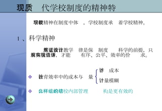 教育效率中的成本与计量 什么样的学校内部管理组织结构是更有效的 二、现代学校制度的精神特质 学校精神在制度中体现，学校制度承载着学校精神。 1 、科学精神 尊重教育教学规律是保证制度设计科学的前提，只有尊重规律，才能实现有序、公平、效率的价值诉求。 不计成本 计量模糊 