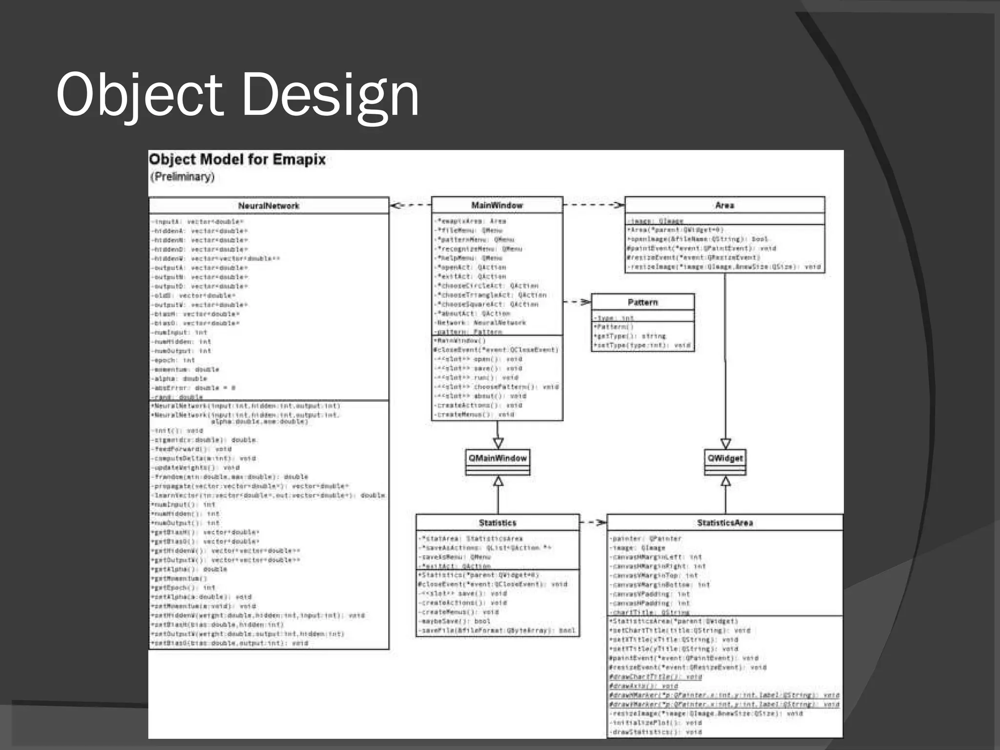 Object Design 