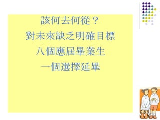 該何去何從？ 對未來缺乏明確目標 八個應屆畢業生 一個選擇延畢 