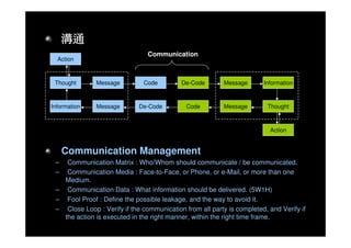 如何跟異性相處