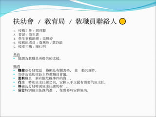 扶幼會  /  教育局  /  敎職員聯絡人 1.  校務主任： 周啓聯 2.  書記：范玉書 3.  學生事務助理：梁雅婷 4.  校務組成員：詹燕玲 / 葉詩韻 5.  校車司機：陳仕明  角色 協調為教職員所提供的支援。 職責 備存並分發電話聯絡網及有關表格， 並啟動其運作。 安排及協助校長主持教職員會議。 為教職員更新有關危機事件的資料。 在進行特別班主任課之前，安排人手支援有需要的班主任。 準備及分發特別班主任課的材料。 留意特別班主任課的進行，在需要時安排協助。 