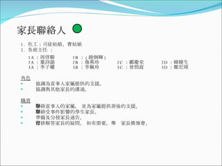 家長聯絡人  1.  社工：司徒姑娘、曹姑娘 2.  各班主任 ： 角色 協調為當事人家屬提供的支援。 協調與其他家長的溝通。 職責 聯絡當事人的家屬， 並為家屬提供善後的支援。 聯絡受事件影響的學生家長。 準備及分發家長通告。 安排解答家長的疑問， 如有需要，舉行家長簡報會。 1A ：周啓聯 1B ： ( 趙炯輝 ) 2A ：葉詩韻 2B ：詹燕玲 2C ：鄺慶堂 2D ：韓健生 3A ：李子權 3B ：李佩玲 3C ：曾勁波 3D ：鄭宏璋 