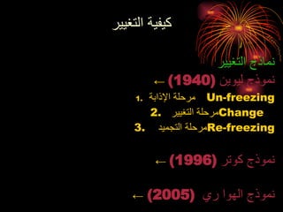 كيفية التغيير نماذج التغيير ←   نموذج ليوين  (1940) مرحلة الإذابة Un-freezing  مرحلة التغيير  Change  مرحلة التجميد  Re-freezing ←   نموذج كوتر  (1996) ←   نموذج الهوا ري  (2005) 