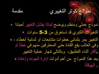 نموذج كوتر التغييري  مقدمة نموذج عملي ومنظم ويوضح  لماذا يفشل التغيير  أحيانا التغيرات الكبري قد تستغرق من  3-5  سنوات  التغيير يمر بثماني خطوات متتابعات أو ثمانية أخطاء ، وفي الغالب يقع القادة حتي المحترفين منهم في  خطأ او أكثر  أثناء التطبيق،  وبالتالي تنهار عملية التغيير . يعد هذا النموذج  من أهم أدوات  إدارة الجودة وإعادة الهيكلة .  