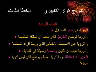 نموذج كوتر التغييري  الخطأ الثالث غياب الرؤية الرؤية هي  حلم   للمستقبل الرؤية توضح  الطريق  الذي يجب أن تسلكه المنظمة . الرؤية هي الاسمنت الانفعالي الذي يربط أفراد المنظمة .  الرؤية يجب أن تكون  واضحة  وسهلة في التداول . التغييرات الفاشلة  دوما لديها خطط وبرامج لكن ليس لديها رؤية . 