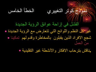 نموذج كوتر التغييري  الخطأ الخامس الفشل في إزاحة عوائق الرؤية الجديدة غير كل النظم واللوائح التي تتعارض مع الرؤية الجديدة شجع الافراد الذين يقبلون  بالمخاطرة وقدم لهم  تمكينا من العمل   ناقش بترحاب الافكار والأنشطة غير التقليدية . 