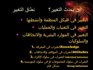 أين يحدث التغيير؟   نطاق التغيير التغيير في هيكل المنظمة وأنشطتها التغيير في التقنيات والعمليات التغيير في الموارد البشرية والاتجاهات والسلوكيات التغيرات في المعرفة  Knowledge  التغيرات في المواقف  والاتجاهات  Attitudes التغيرات في سلوك الأفراد   Individual behaviour التغيرات في سلوك المجموعات او في سلوك المؤسسة بشكل عام   Group behaviour 