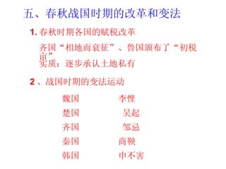 五、春秋战国时期的改革和变法  1. 春秋时期各国的赋税改革   齐国“相地而衰征”、鲁国颁布了“初税亩” 实质：逐步承认土地私有 2 、战国时期的变法运动 魏国  李悝 楚国  吴起 齐国  邹忌 秦国  商鞅 韩国  申不害 