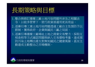 環保機關調查關廠工廠土壤地下水污染