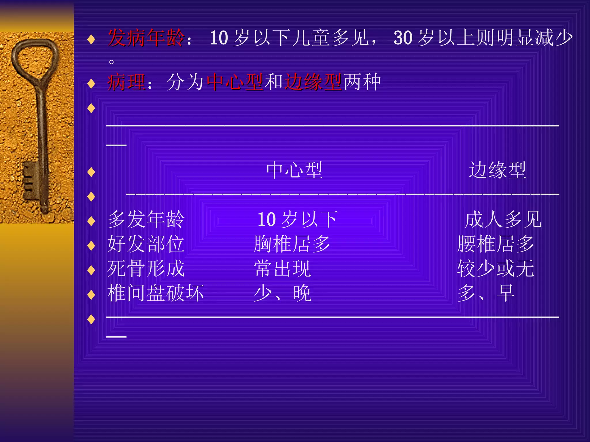 发病年龄 ： 10 岁以下儿童多见， 30 岁以上则明显减少。 病理 ：分为 中心型 和 边缘型 两种 ———————————————————————— 中心型  边缘型 --------------------------------------------- 多发年龄  10 岁以下  成人多见 好发部位  胸椎居多  腰椎居多 死骨形成  常出现  较少或无 椎间盘破坏  少、晚  多、早 ———————————————————————— 