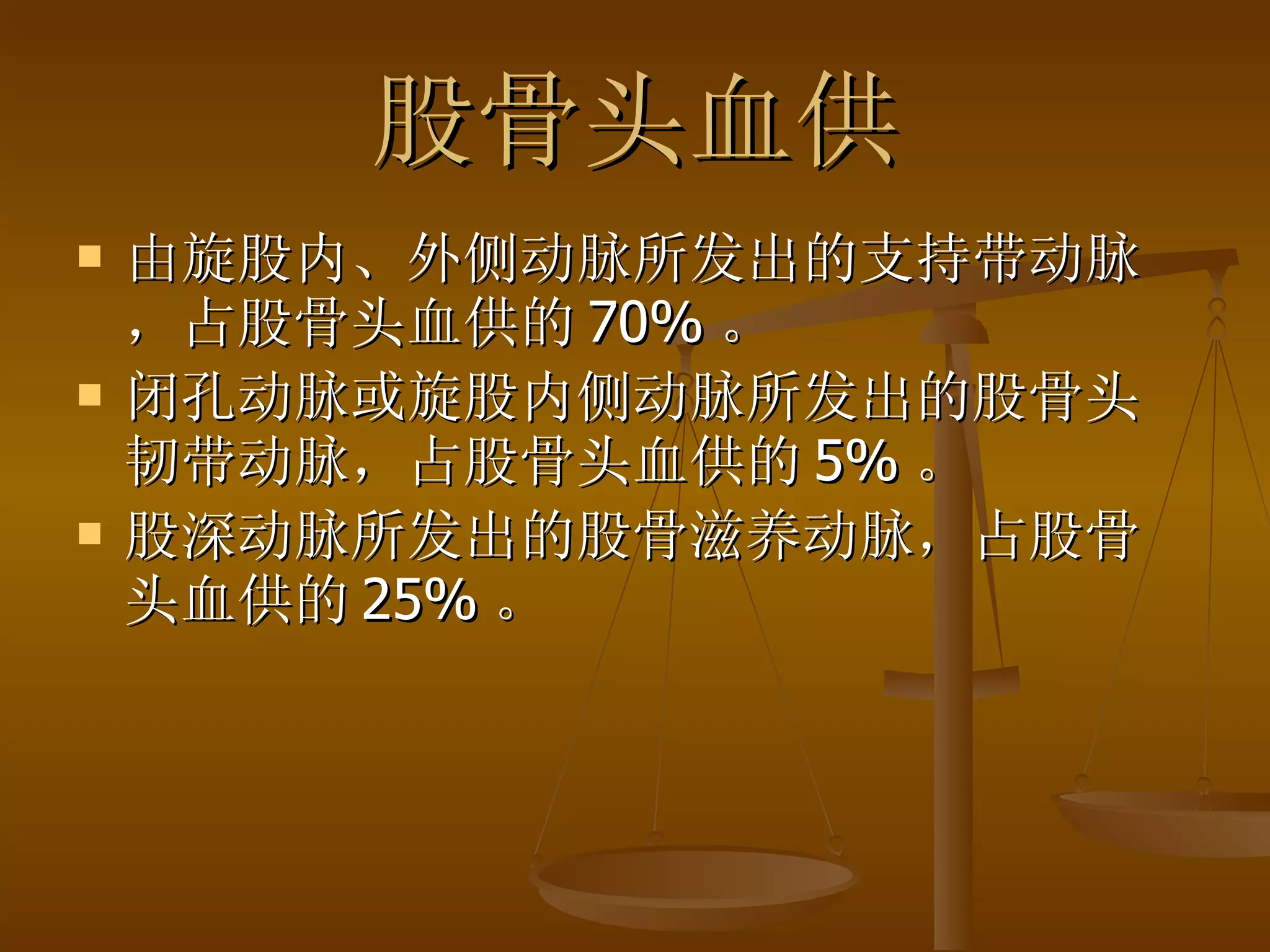 股骨头血供 由旋股内、外侧动脉所发出的支持带动脉，占股骨头血供的 70% 。 闭孔动脉或旋股内侧动脉所发出的股骨头韧带动脉，占股骨头血供的 5% 。 股深动脉所发出的股骨滋养动脉，占股骨头血供的 25% 。 