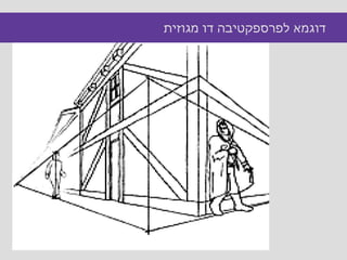 דוגמא לפרספקטיבה דו מגוזית 