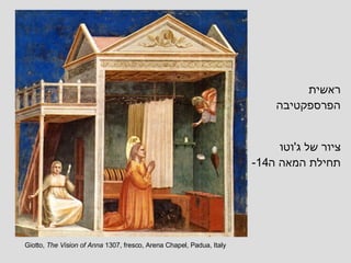 Giotto,  The Vision of Anna   1307, fresco, Arena Chapel, Padua, Italy ראשית  הפרספקטיבה ציור של ג ' וטו תחילת המאה ה -14 