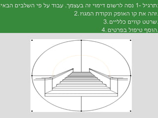 תרגיל  1-  נסה לרשום דימוי זה בעצמך .  עבוד על פי השלבים הבאים : זהה את קו האופק ונקודת המגוז . שרטט קווים כלליים . הוסף טיפול בפרטים . 