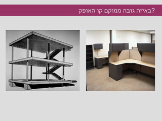 באיזה גובה ממוקם קו האופק ? 