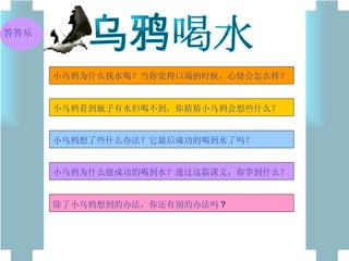 乌鸦喝水 小乌鸦看到瓶子有水但喝不到，你猜猜小乌鸦会想些什么？ 小乌鸦想了些什么办法？它最后成功的喝到水了吗？ 小乌鸦为什么能成功的喝到水？通过这篇课文，你学到什么？ 除了小乌鸦想到的办法，你还有别的办法吗 ? 答答乐 小乌鸦为什么找水喝？当你觉得口渴的时候，心情会怎么样？ 