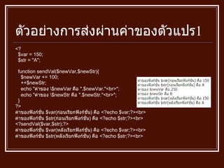 ตัวอย่างการส่งผ่านค่าของตัวแปร 1 <? $var  =  150; $str  = " A " ; function sendVal ( $newVar,$newStr ) { $newVar  +=  100; ++ $newStr; echo  " ค่าของ  \$newVar  คือ  ". $newVar ." <br> " ; echo  " ค่าของ  \$newStr  คือ  ". $newStr ." <br> " ; } ?> ค่าของฟังก์ชั่น  $var ( ก่อนเรียกฟังก์ชั่น )  คือ  <?echo $var;?><br> ค่าของฟังก์ชั่น  $str ( ก่อนเรียกฟังก์ชั่น )  คือ  <?echo $str;?><br> <?sendVal ( $var,$str ) ;?> ค่าของฟังก์ชั่น  $var ( หลังเรียกฟังก์ชั่น )  คือ  <?echo $var;?><br> ค่าของฟังก์ชั่น  $str ( หลังเรียกฟังก์ชั่น )  คือ  <?echo $str;?><br> 