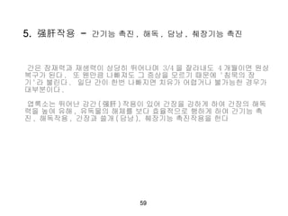 5.  强肝작용  -  간기능 촉진 ,  해독 ,  담낭 ,  췌장기능 촉진 　 59 간은 잠재력과 재생력이 상당히 뛰어나며  3/4 을 잘라내도  4 개월이면 원상복구가 된다 .  또 웬만큼 나빠져도 그 증상을 모르기 때문에  ' 침묵의 장기 ' 라 불린다 .  일단 간이 한번 나빠지면 치유가 어렵거나 불가능한 경우가 대부분이다 . 엽록소는 뛰어난 강간 ( 强肝 ) 작용이 있어 간장을 강하게 하여 간장의 해독력을 높여 유해 ,  유독물의 해체를 보다 효율적으로 행하게 하여 간기능 촉진 ,  해독작용 ,  간장과 쓸개 ( 담낭 ),  췌장기능 촉진작용을 한다   