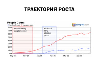 Management - Multidisciplinary Approach