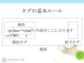 タグの基本ルール <p class=“velue”> 内容がここに入ります </p> 要素名 属性名 値 属性 開始タグ 終了タグ 要素 