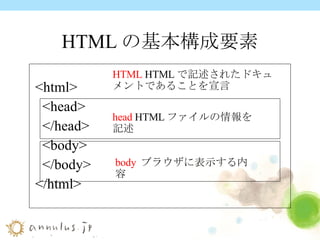 HTMLの基本構成要素 <html> <head> </head> <body> </body> </html> HTML  HTML で記述されたドキュメントであることを宣言 head  HTML ファイルの情報を記述 body   ブラウザに表示する内容 