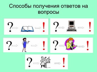 Способы получения ответов на вопросы 