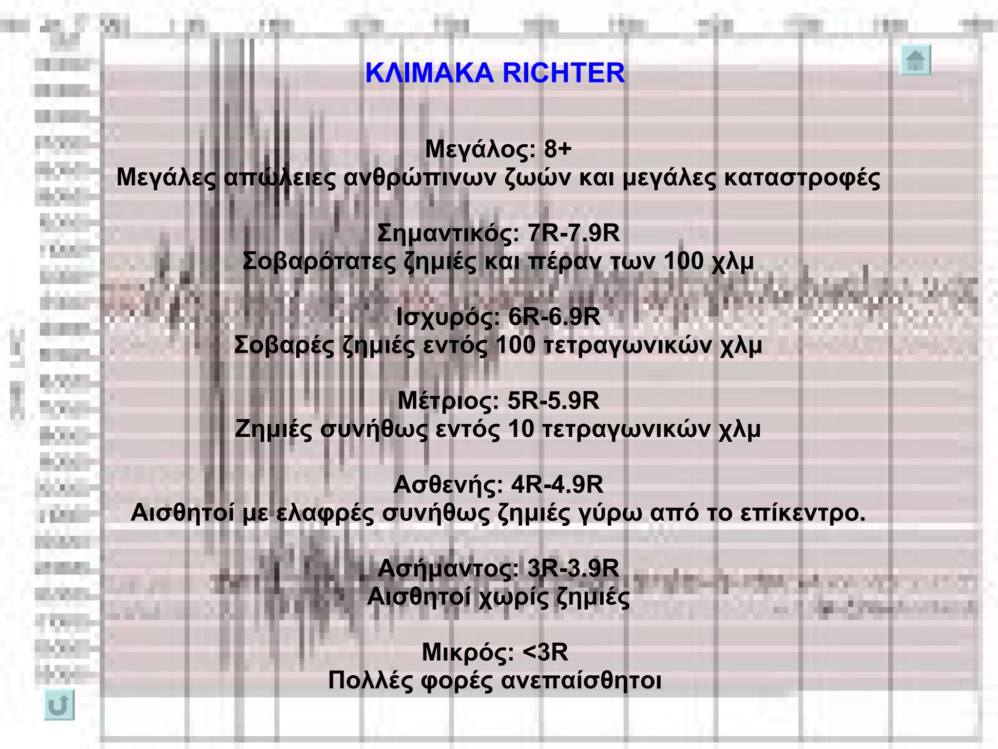 Μεγάλος: 8+ Μεγάλες απώλειες ανθρώπινων ζωών και μεγάλες καταστροφές Σημαντικός: 7R-7.9R Σοβαρότατες ζημιές και πέραν των 100 χλμ Ισχυρός: 6R-6.9R Σοβαρές ζημιές εντός 100 τετραγωνικών χλμ Μέτριος: 5R-5.9R Ζημιές συνήθως εντός 10 τετραγωνικών χλμ Ασθενής: 4R-4.9R Αισθητοί με ελαφρές συνήθως ζημιές γύρω από το επίκεντρο. Ασήμαντος: 3R-3.9R Αισθητοί χωρίς ζημιές Μικρός: < 3R   Πολλές φορές ανεπαίσθητοι   ΚΛΙΜΑΚΑ  RICHTER 