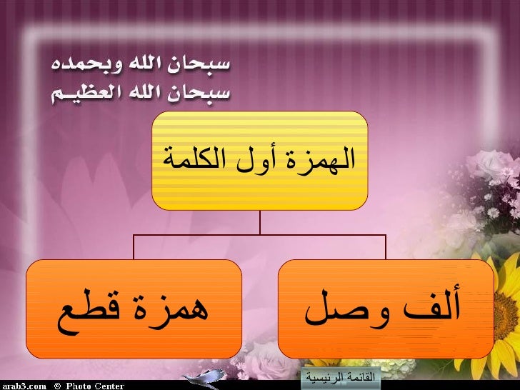 سماؤها سماءها سمائها الهمزة المتوسطة بعد ألف عماد إبراهيم Youtube