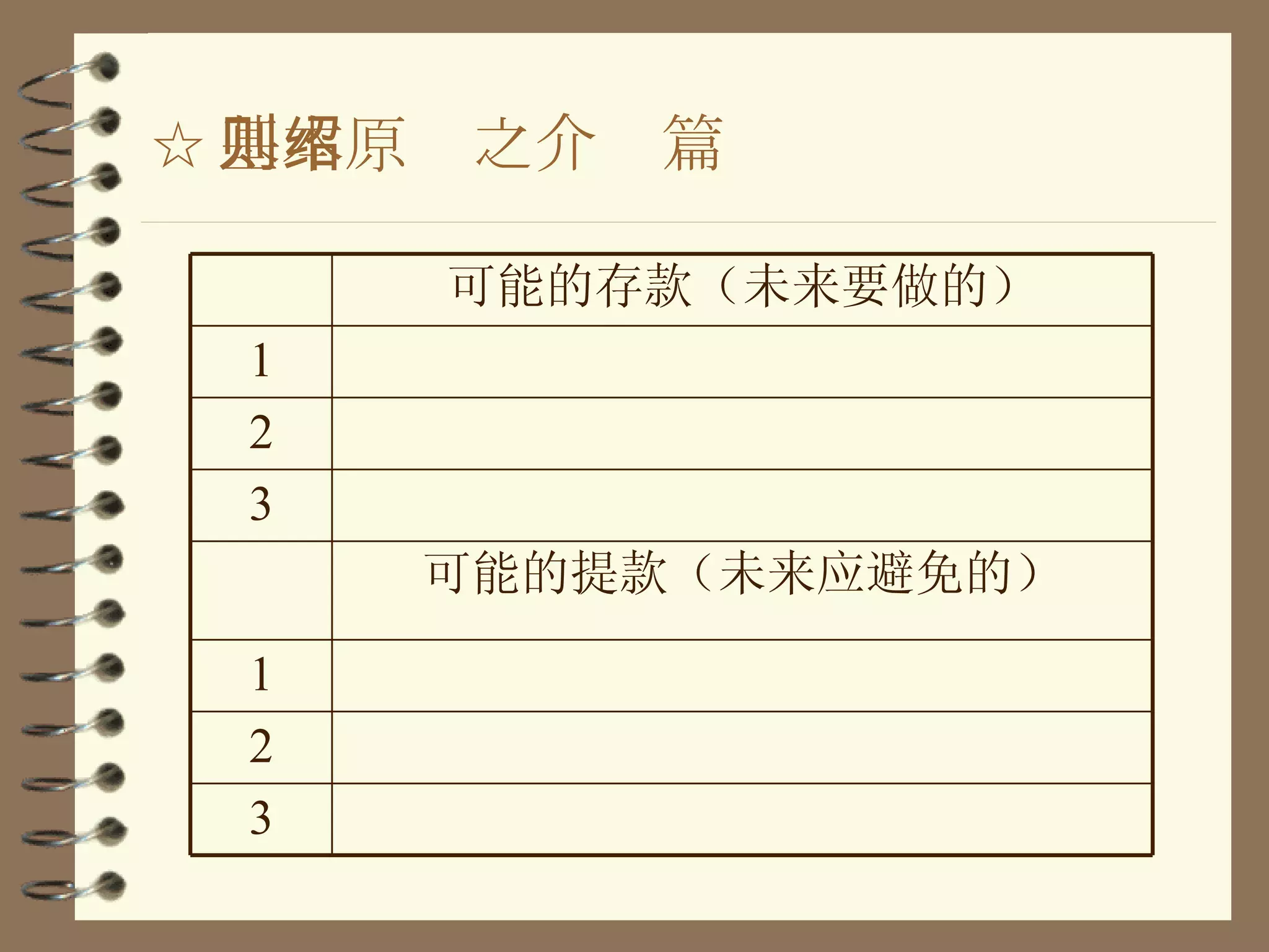 ☆ 基本原则之介绍篇 3 2 1 可能的提款（未来应避免的） 3 2 1 可能的存款（未来要做的） 