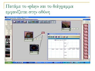 Πατάμε το « play » και το διάγραμμα εμφανίζεται στην οθόνη 