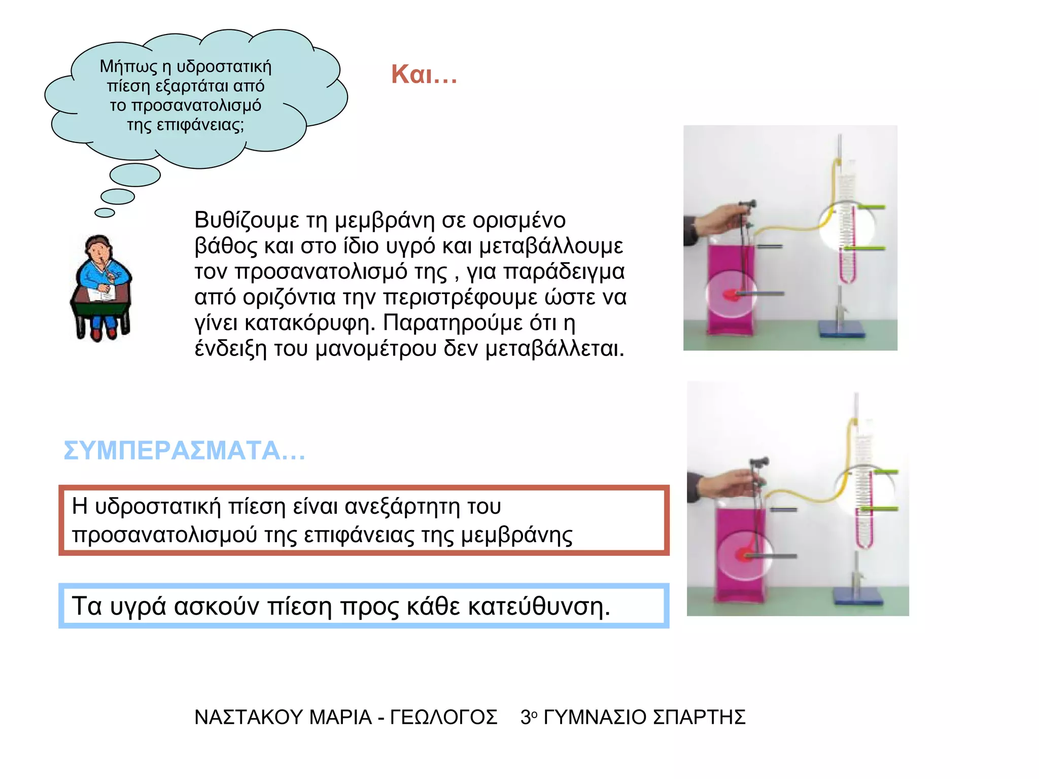 ΝΑΣΤΑΚΟΥ ΜΑΡΙΑ - ΓΕΩΛΟΓΟΣ  3 ο  ΓΥΜΝΑΣΙΟ ΣΠΑΡΤΗΣ Μήπως η υδροστατική πίεση εξαρτάται από το προσανατολισμό της επιφάνειας; Βυθίζουμε τη μεμβράνη σε ορισμένο βάθος και στο ίδιο υγρό και μεταβάλλουμε τον προσανατολισμό της , για παράδειγμα από οριζόντια την περιστρέφουμε ώστε να γίνει κατακόρυφη. Παρατηρούμε ότι η ένδειξη του μανομέτρου δεν μεταβάλλεται. Η υδροστατική πίεση είναι ανεξάρτητη του προσανατολισμού της επιφάνειας της μεμβράνης   Τα υγρά ασκούν πίεση προς κάθε κατεύθυνση.  Και… ΣΥΜΠΕΡΑΣΜΑΤΑ… 