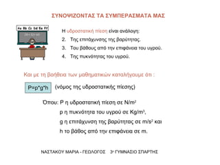 ΣΥΝΟΨΙΖΟΝΤΑΣ ΤΑ ΣΥΜΠΕΡΑΣΜΑΤΑ ΜΑΣ Και με τη βοήθεια των μαθηματικών καταλήγουμε ότι : Η  υδροστατική πίεση  είναι ανάλογη: Της επιτάχυνσης της βαρύτητας. Του βάθους από την επιφάνεια του υγρού.  Της πυκνότητας του υγρού.  P=p*g*h ( νόμος της υδροστατικής πίεσης) Όπου:  P  η υδροστατική πίεση σε  N/m 2 p  η πυκνότητα του υγρού σε  Kg/m 3 ,  g  η επιτάχυνση της βαρύτητας σε  m/s 2   και h  το βάθος από την επιφάνεια σε  m. ΝΑΣΤΑΚΟΥ ΜΑΡΙΑ - ΓΕΩΛΟΓΟΣ  3 ο  ΓΥΜΝΑΣΙΟ ΣΠΑΡΤΗΣ 