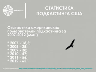 СТАТИСТИКА ПОДКАСТИНГА США Статистика американских пользователей подкастинга за 2007-2012 (млн.) * 2007 - 18,5; * 2008 - 28; * 2009 - 38; * 2010 - 47; * 2011 - 56; * 2012 - 65.  по данным EMarketer  http :// www.emarketer.com / Reports / All /Emarketer_2000474.aspx?src=report_head_info_sitesearch 