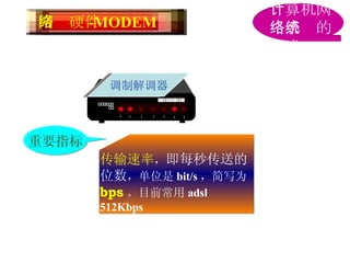重要指标 传输速率 ， 即每秒传送的位数 ，单位是 bit/s ，简写为 bps 。目前常用 adsl 512Kbps 调制解调器 网络硬件 -MODEM 计算机网络系统的组成 