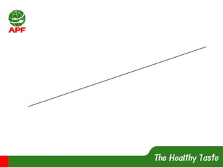 ผลิตภัณฑ์ บริษัท อำพลฟูดส์ โพรเซสซิ่ง จำกัด 