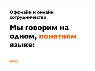 Рекламные digital агентства в России, конец 2008 года