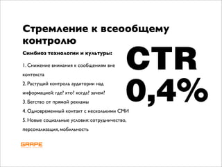 Рекламные digital агентства в России, конец 2008 года