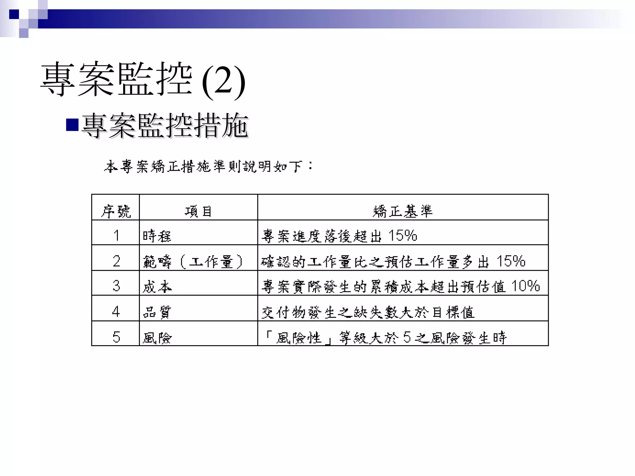 專案監控 (2) 專案監控措施 