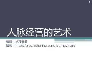 1




http://blog.vsharing.com/journeyman/
 