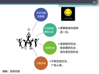 人脉经营的艺术