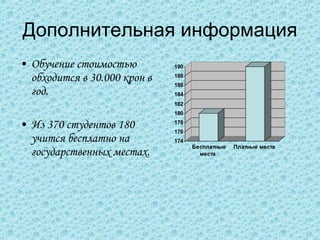 Дополнительная информация Обучение стоимостью обходится в 30.000 крон в год. Из 370 студентов 180 учится бесплатно на государственных местах. 
