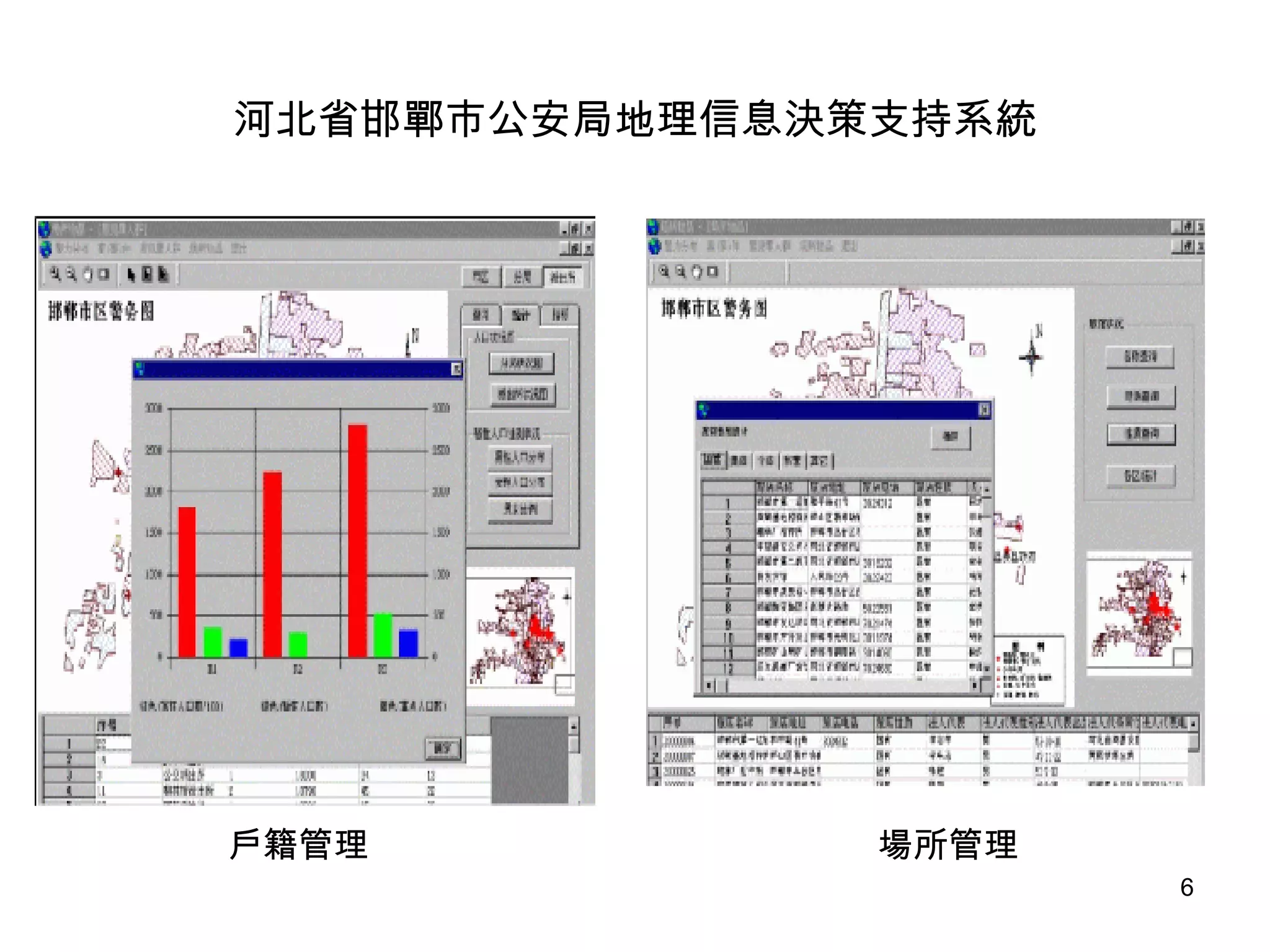 河北省邯鄲市公安局地理信息決策支持系統 戶籍管理 場所管理 