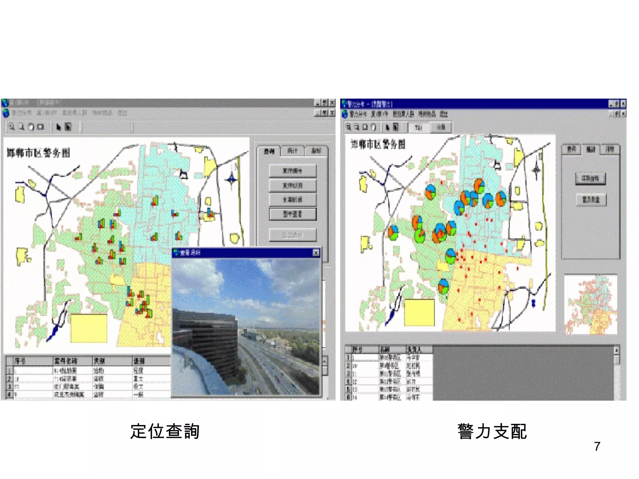 定位查詢 警力支配 