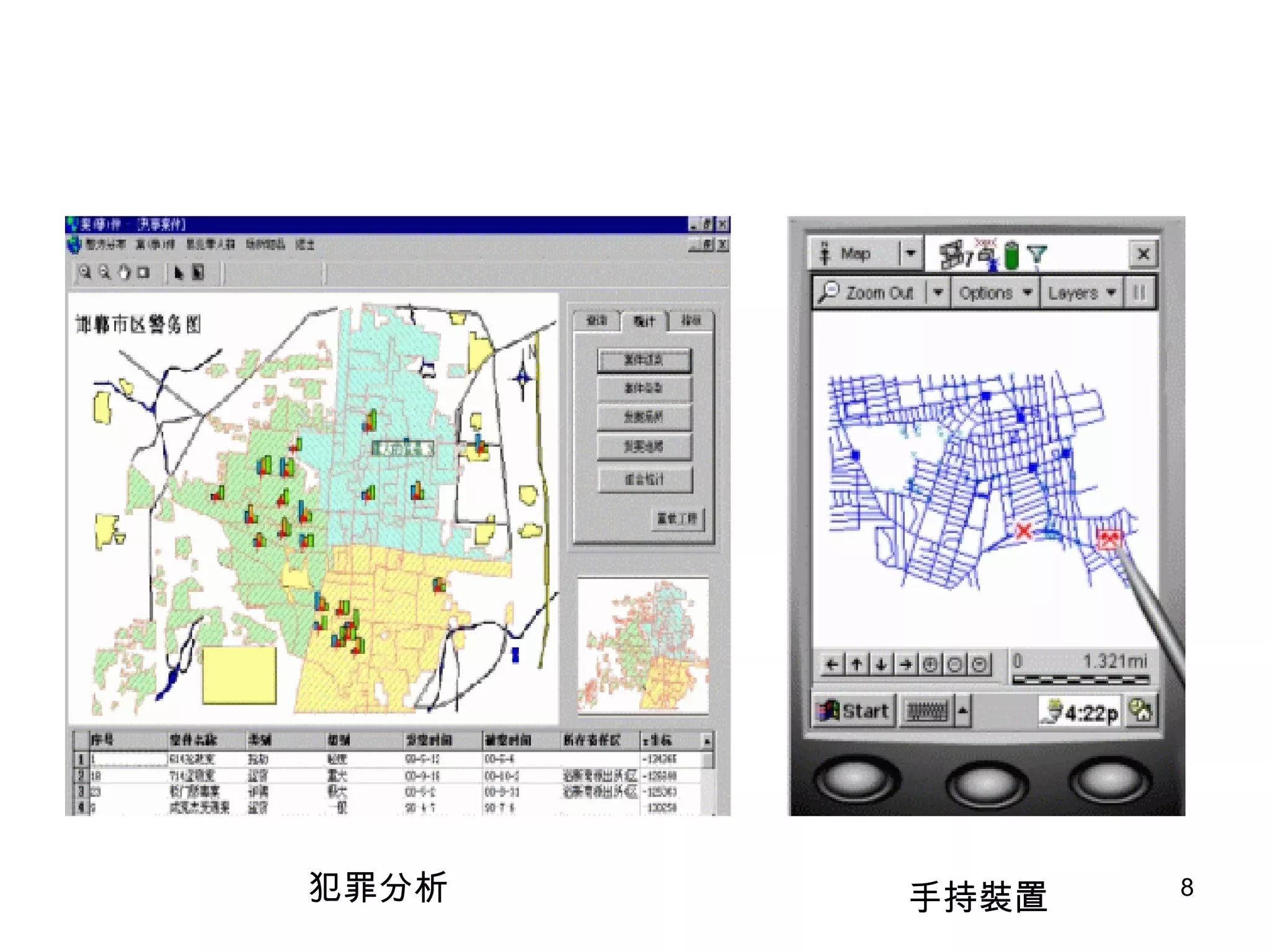 犯罪分析 手持裝置 