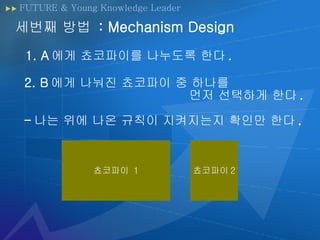 FUTURE & Young Knowledge Leader ??? ??  : Mechanism Design 2. B ?? ??? ???? ? ???  ?? ???? ?? . - ?? ?? ?? ??? ????? ??? ?? . 1. A ?? ????? ???? ?? . ????  1 ???? 2 
