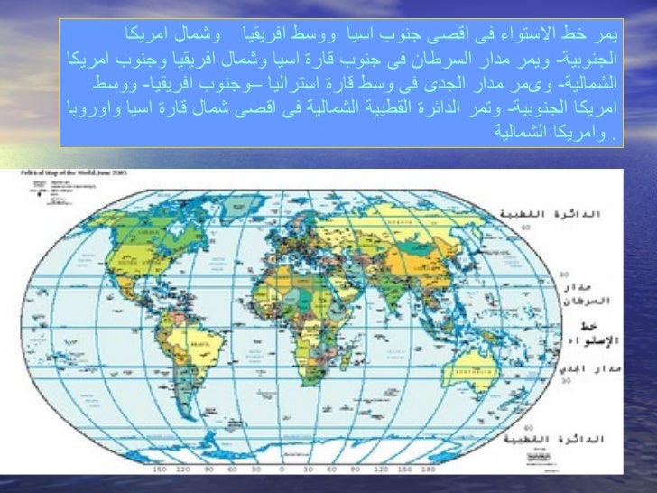 القارات والمحيطات مدرس