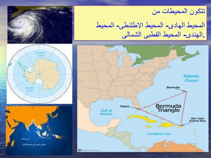 القارات والمحيطات مدرس